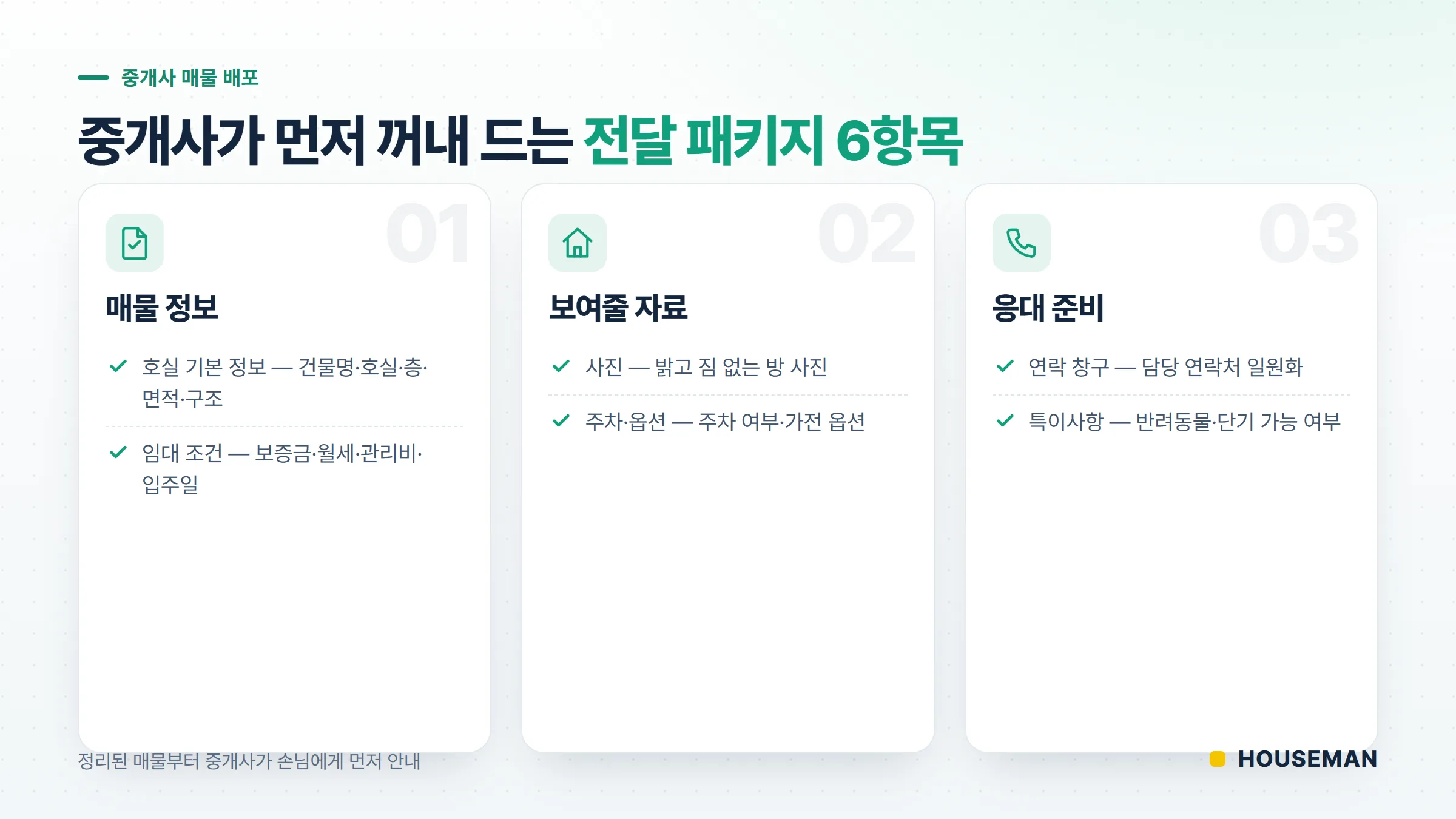 중개사 매물 배포용 전달 패키지 체크리스트 — 호실정보·조건·사진·주차·연락창구·특이사항 6항목