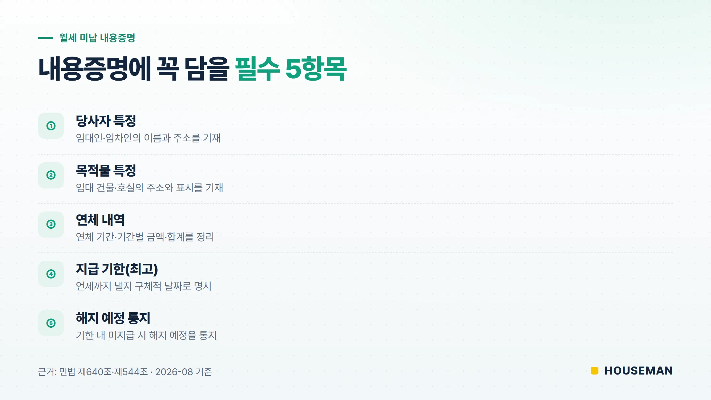 월세 미납 내용증명 필수 기재 항목 체크리스트 — 당사자·목적물·연체 내역·지급 기한·해지 통지