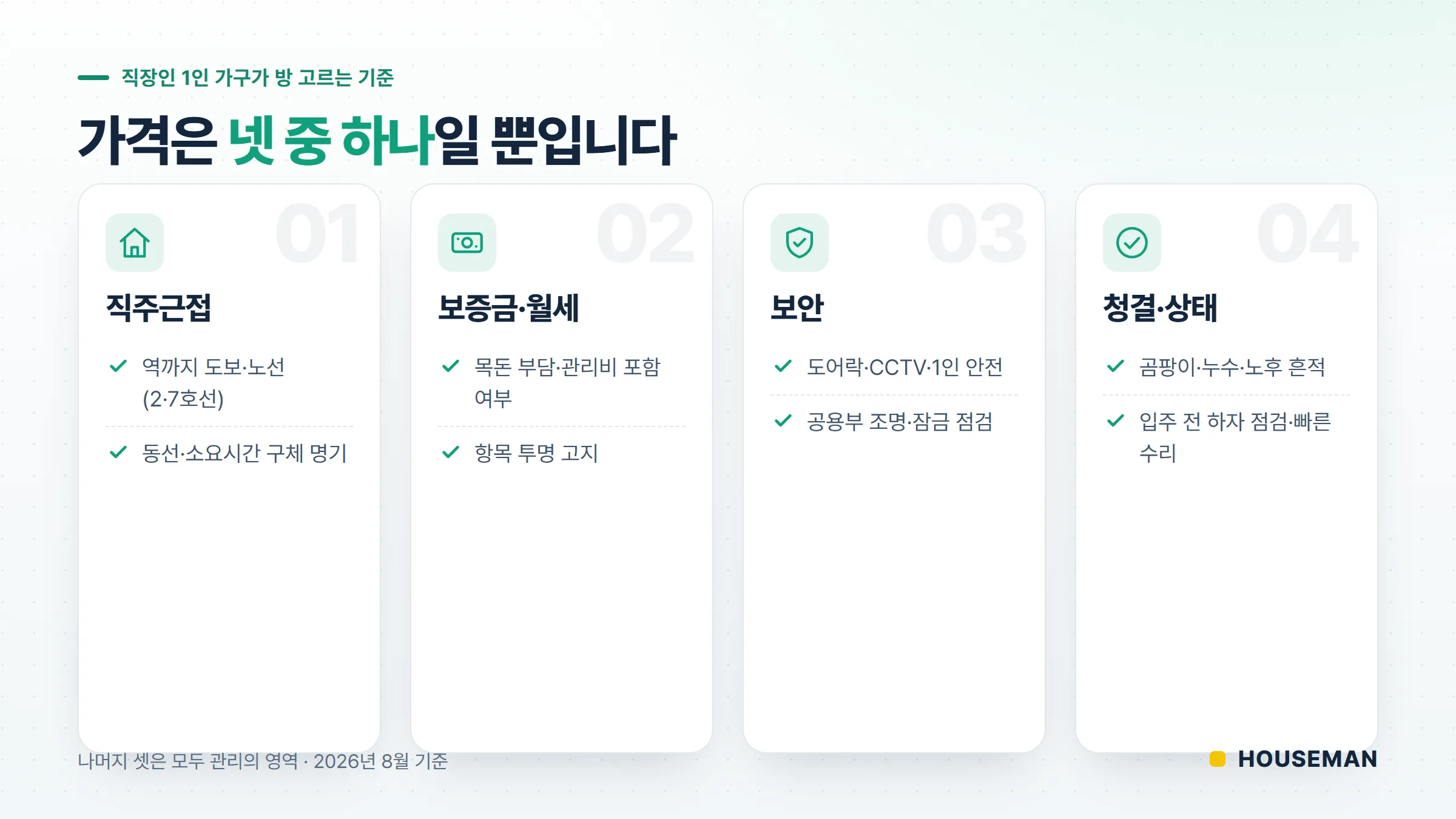 구로디지털단지 원룸 임대관리에서 직장인 임차인이 보는 선택 기준 4가지 우선순위 체크리스트