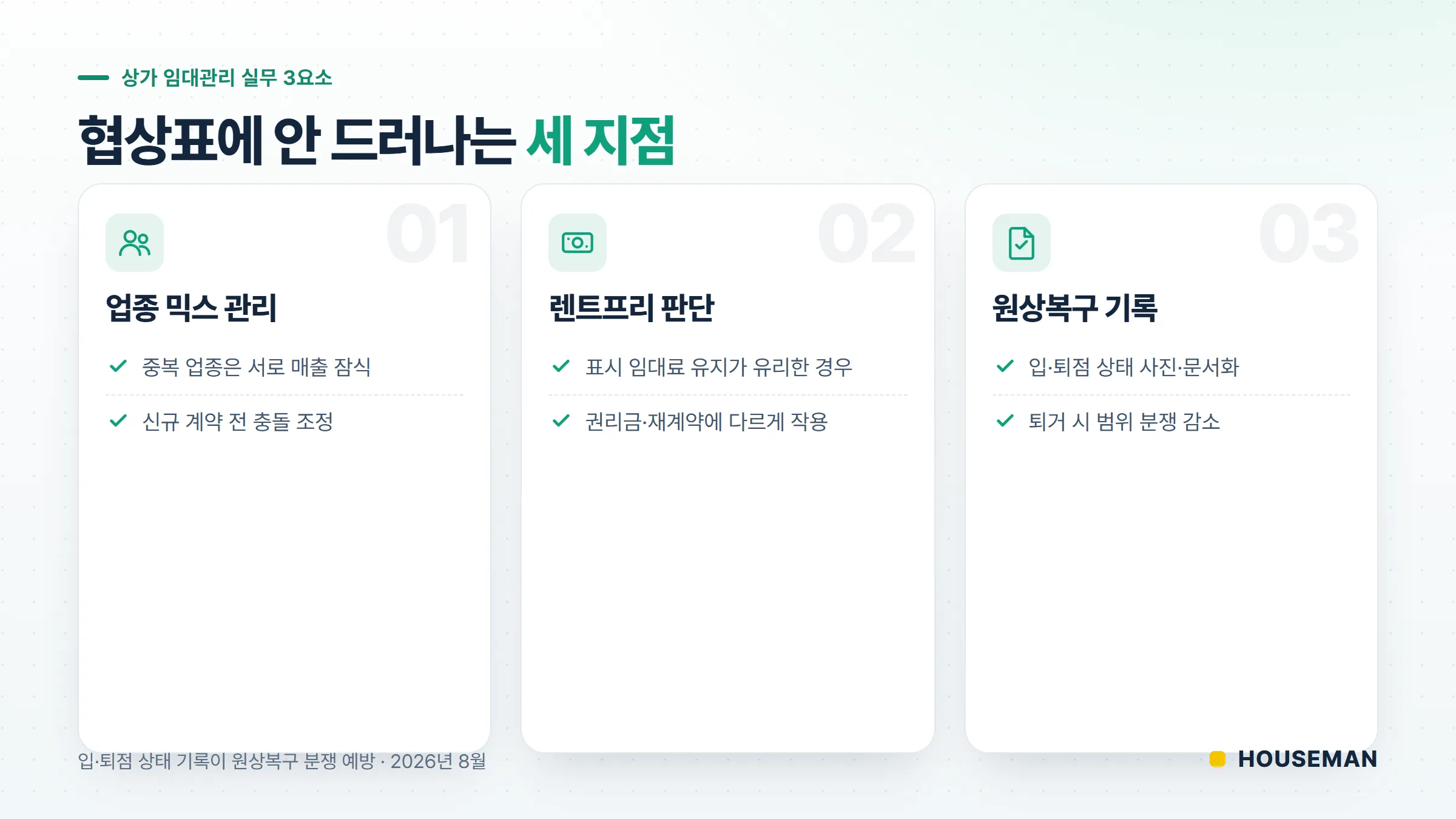 영등포구 상가 임대관리 실무 3요소 — 업종 믹스·렌트프리 판단·원상복구 기록 체크리스트